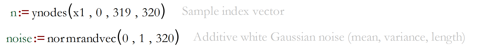 gaussian noise